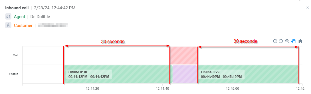 30 second interval for missed calls analytics